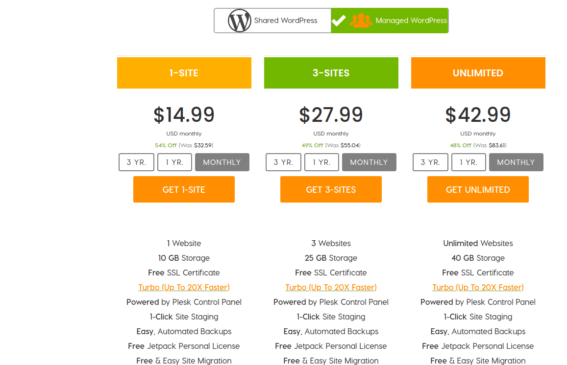 Wordpress Hosting Prices