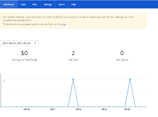 Bluehost Affiliate Dashboard