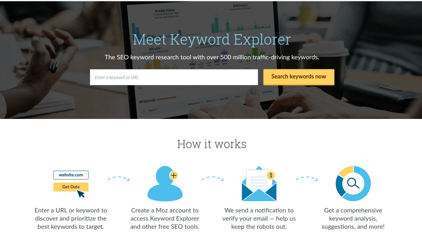 Moz Keyword Explorer 