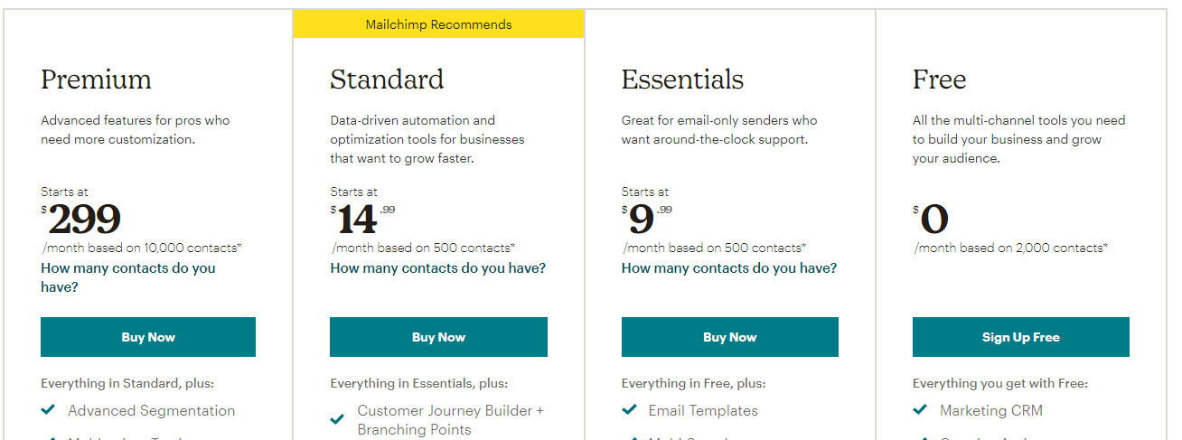 MailChimp Pricing Plans