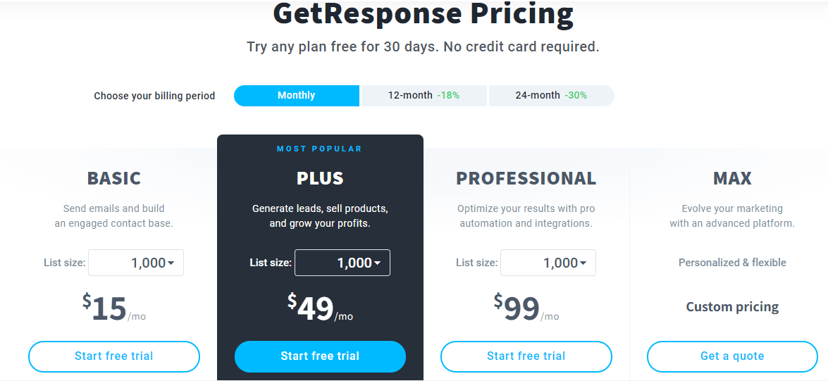 Pricing and Service Plans _ GetResponse