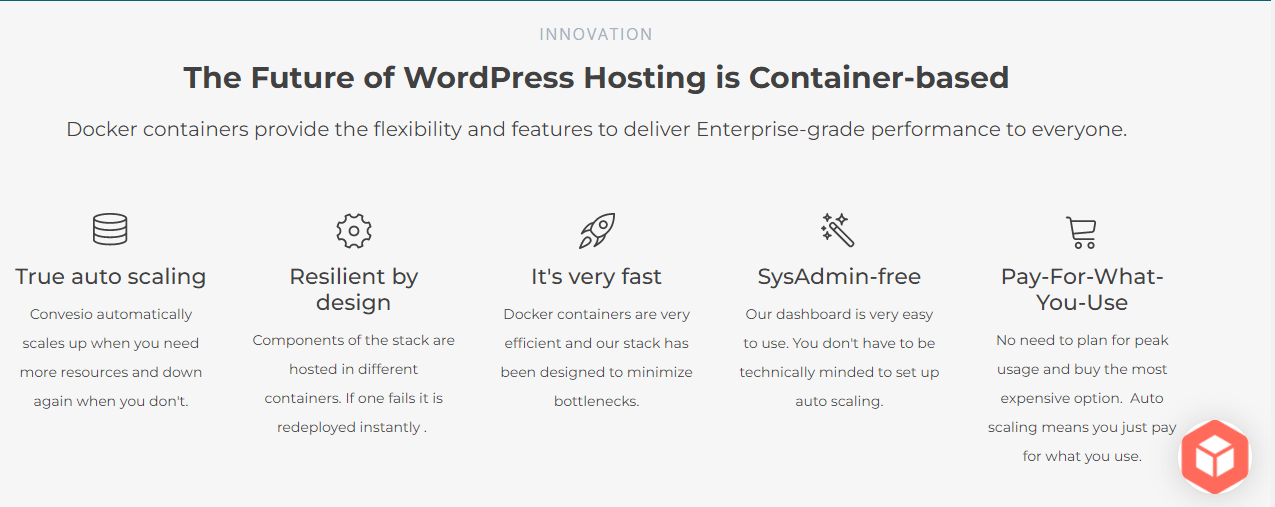 Best Hosting for WordPress Convesio