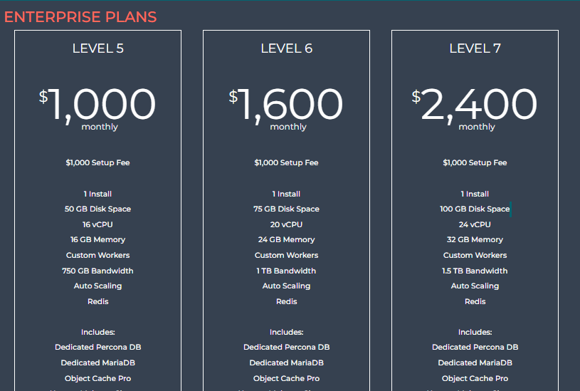 Enterprise Plans - Convesio